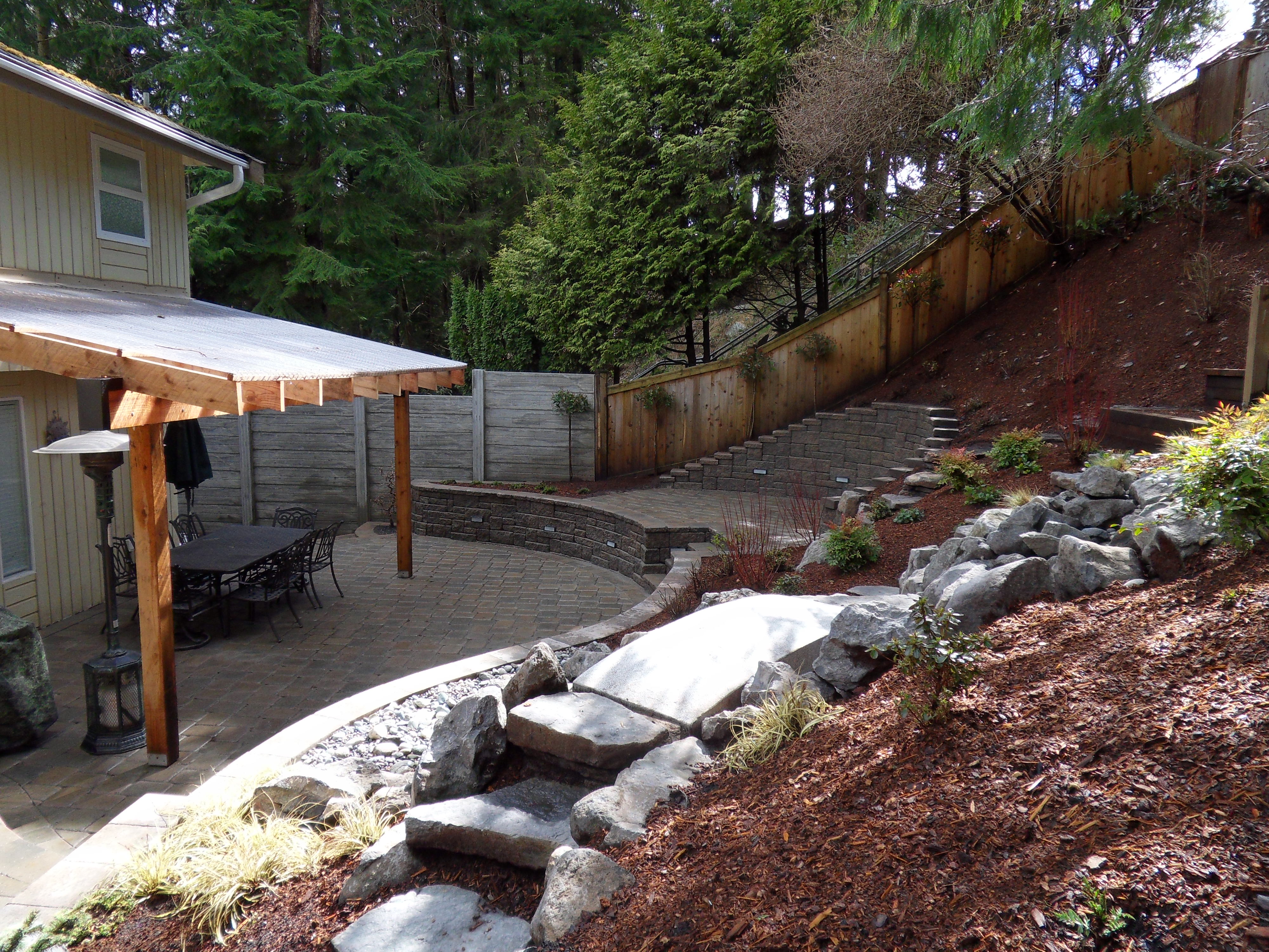 Landscape DEsign with Waterfall in North Vancouver